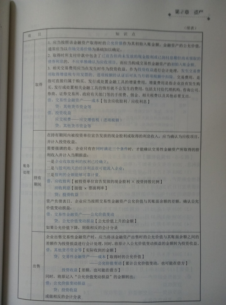 2019初级会计职称官方教材 初级会计实务经济法基础辅导图书梦想成真轻松过关【中华会计网校】 全套购买 初级会计师怎么样，好用吗，口碑，心得，评价，试用报告,第3张