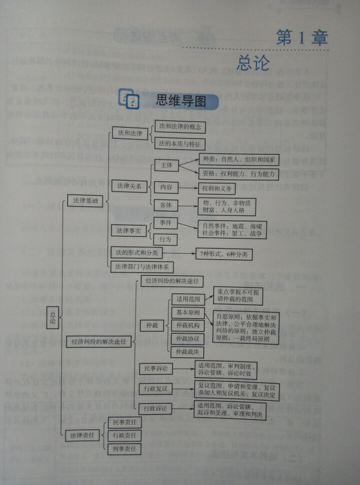 2019初级会计职称官方教材 初级会计实务经济法基础辅导图书梦想成真轻松过关【中华会计网校】 全套购买 初级会计师怎么样，好用吗，口碑，心得，评价，试用报告,第2张