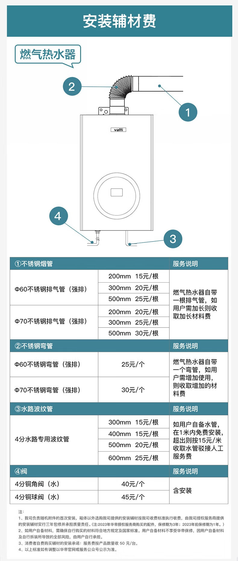 燃气热水器_05.jpg