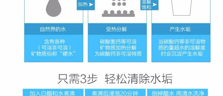 电水壶17C15详情页_16